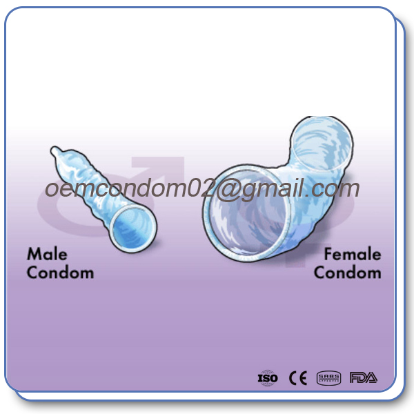 male condoms types